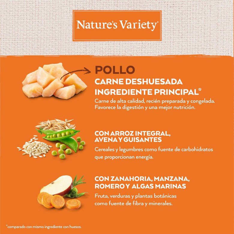 NATURE'S VARIETY HEALTHY GRAINS CHICKEN 7KG